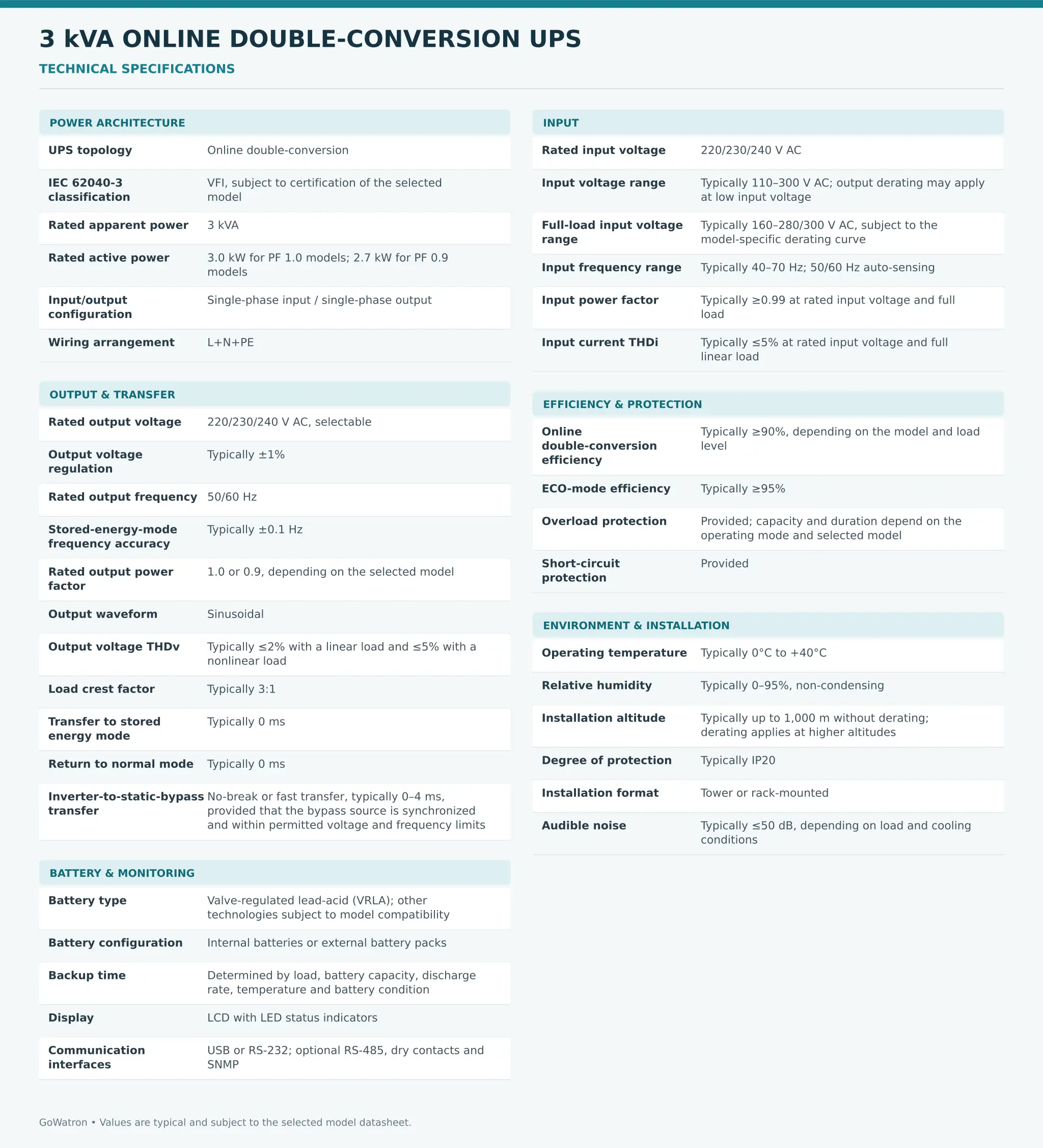 3 kVA online double-conversion UPS technical specifications