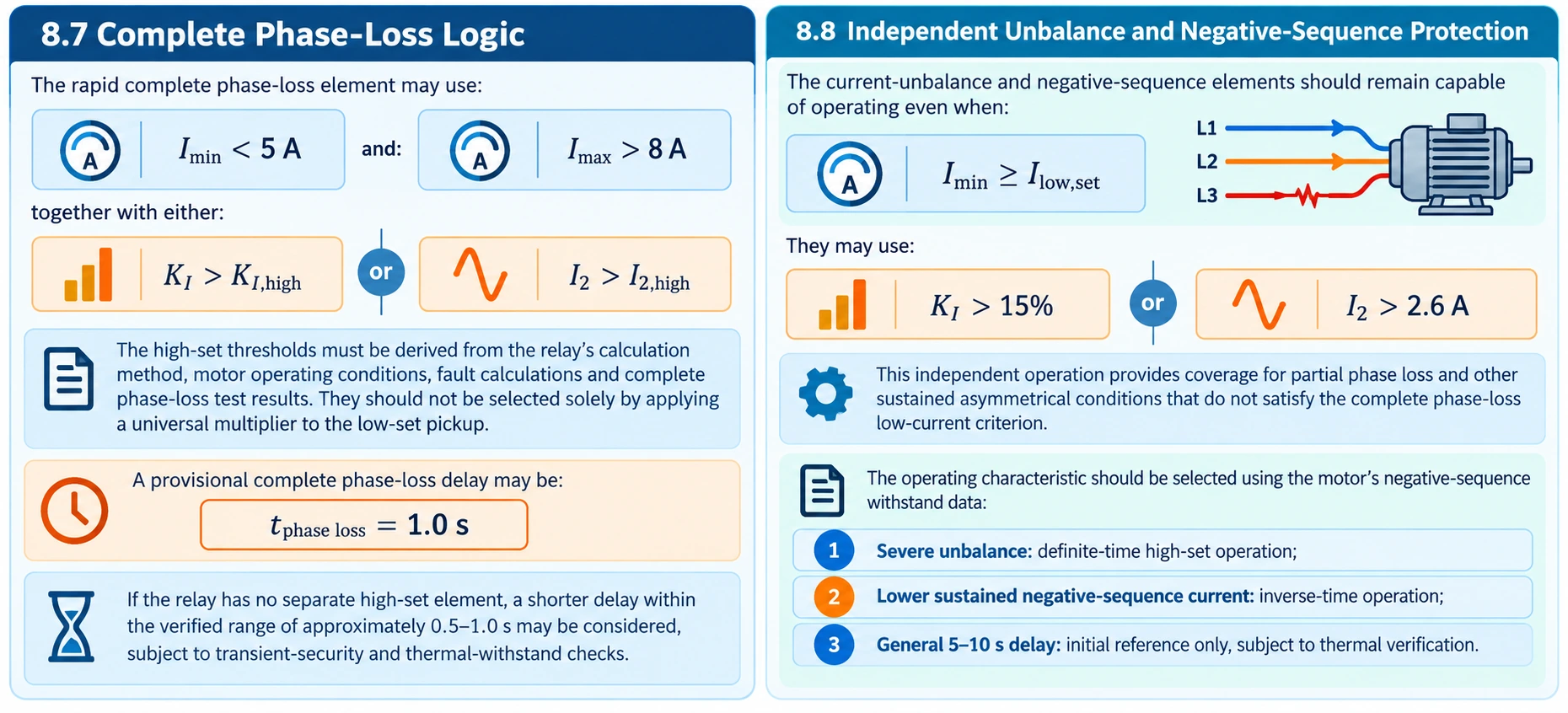 Complete phase-loss and negative-sequence protection logic