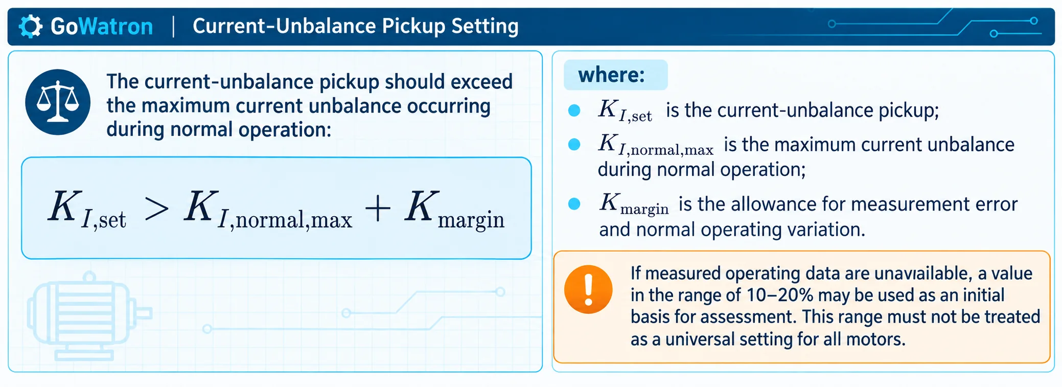 Current-unbalance pickup setting formula and 10–20% assessment range – GoWatron