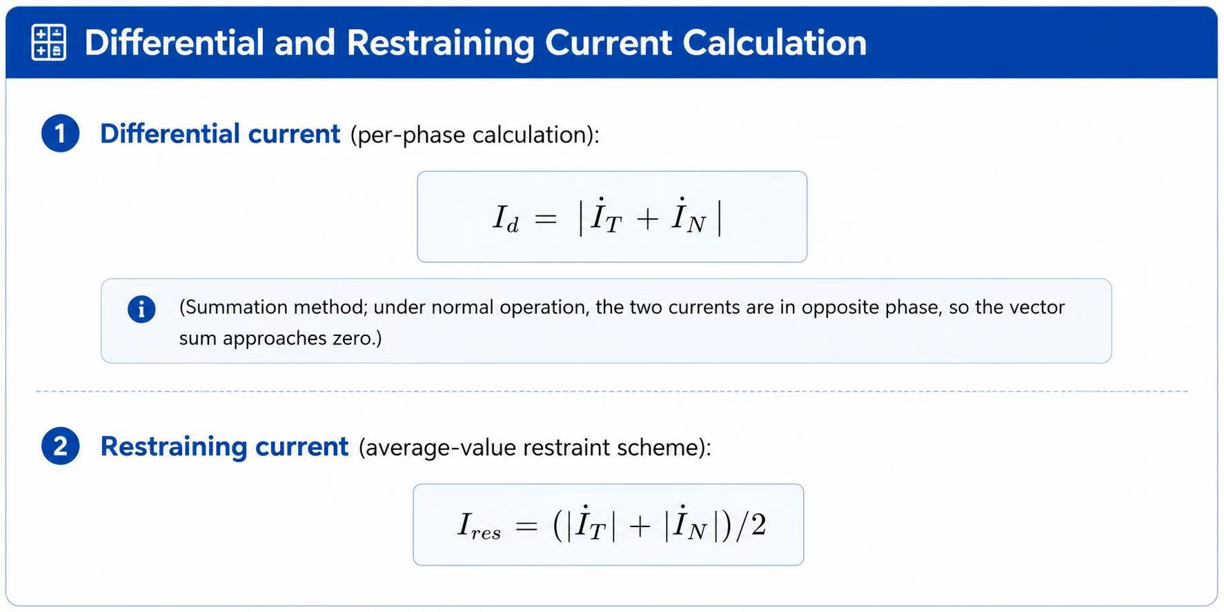 ifferential and Restraining Current Calculation
