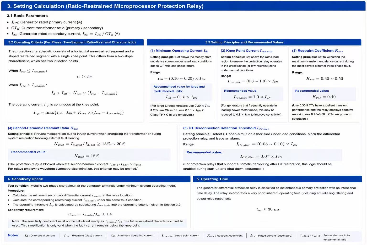 Generator differential protection setting calculation formula