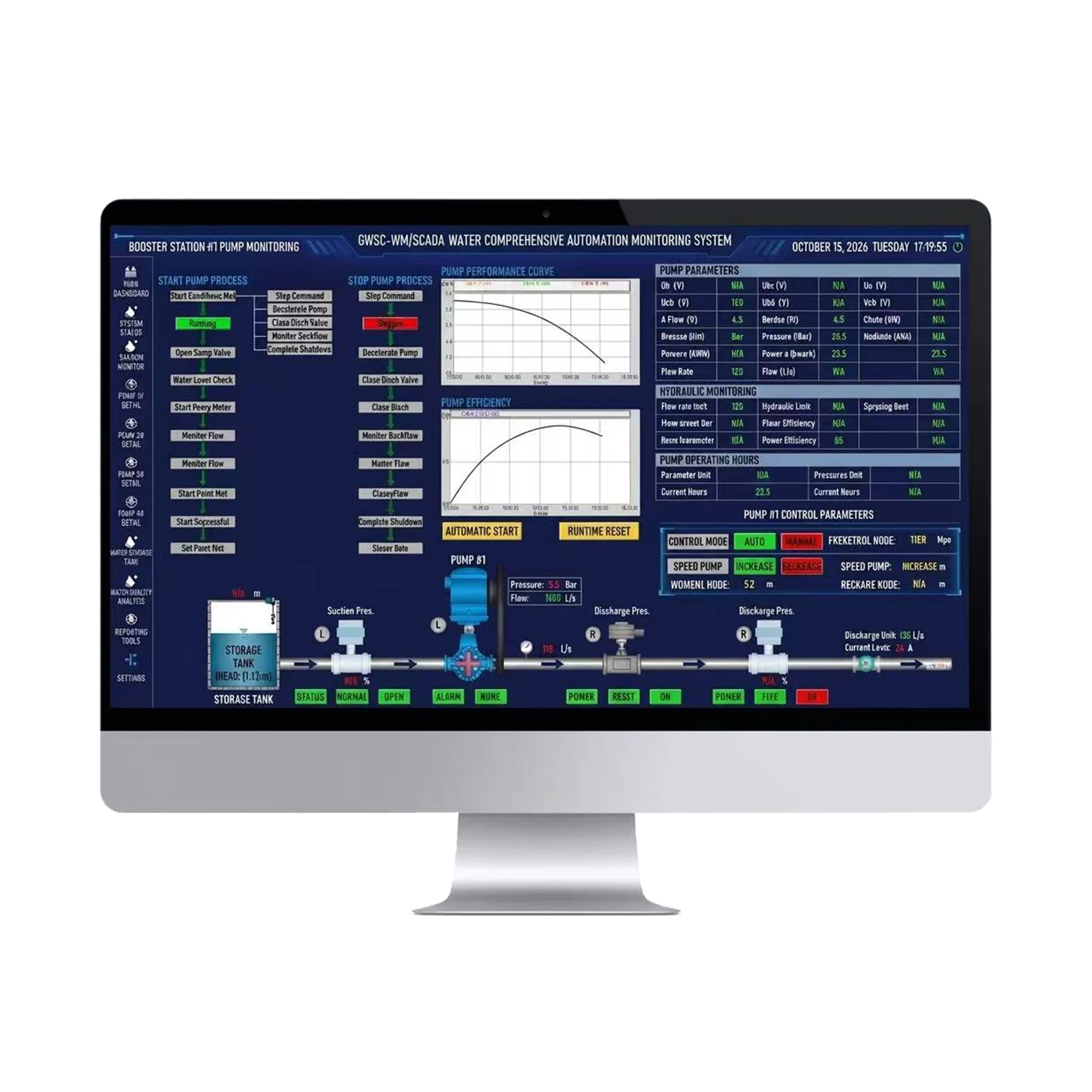 GoWaton Water Management Automation Systems banner