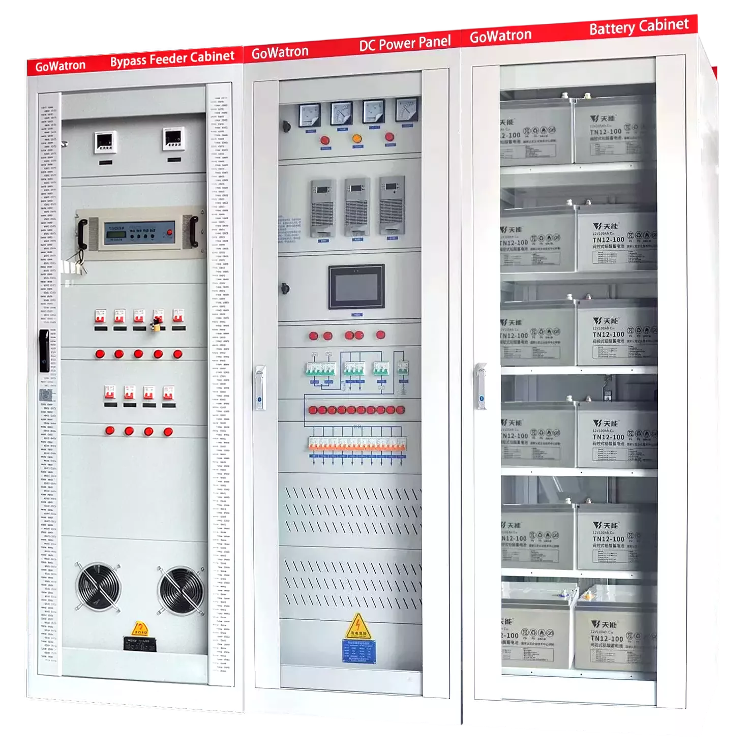 GoWatron-Integrated AC DC Power Supply