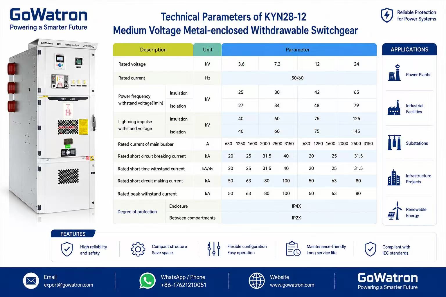 GoWatron KYN28-12 indoor metal-clad withdrawable medium voltage switchgear