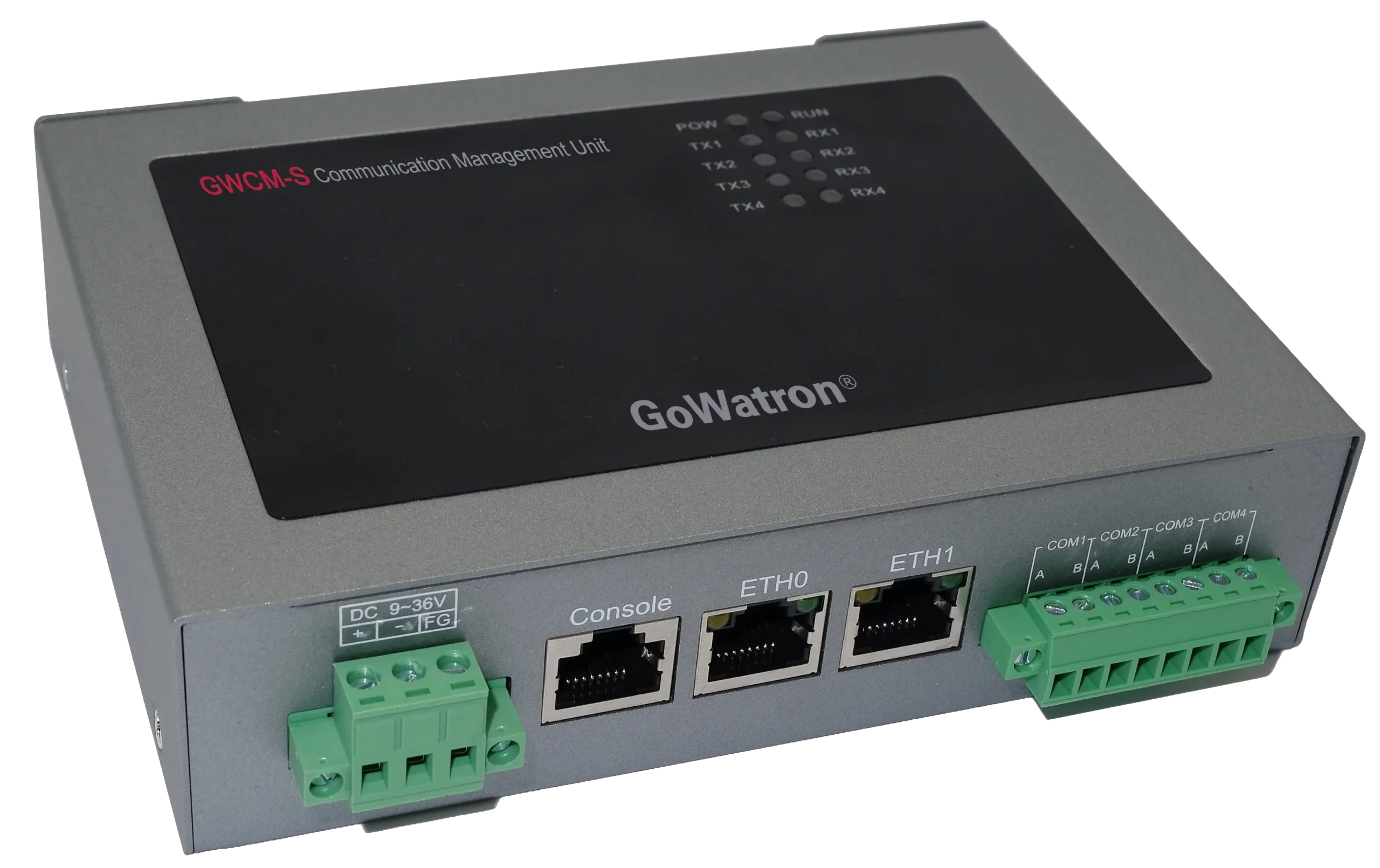 GWCM-S Communication Management Unit