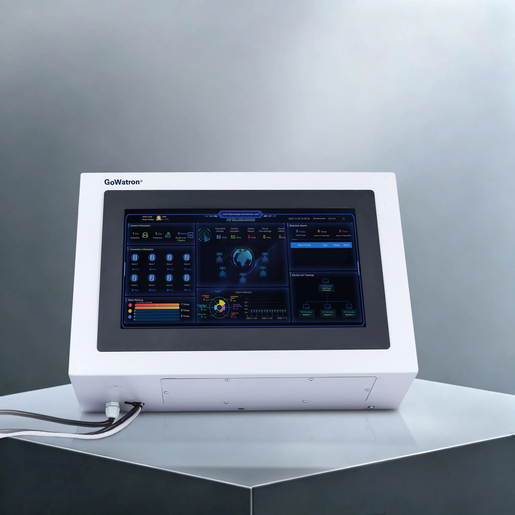 GWPD‑HMI‑14 Partial Discharge Monitoring HMI Unit – Front view