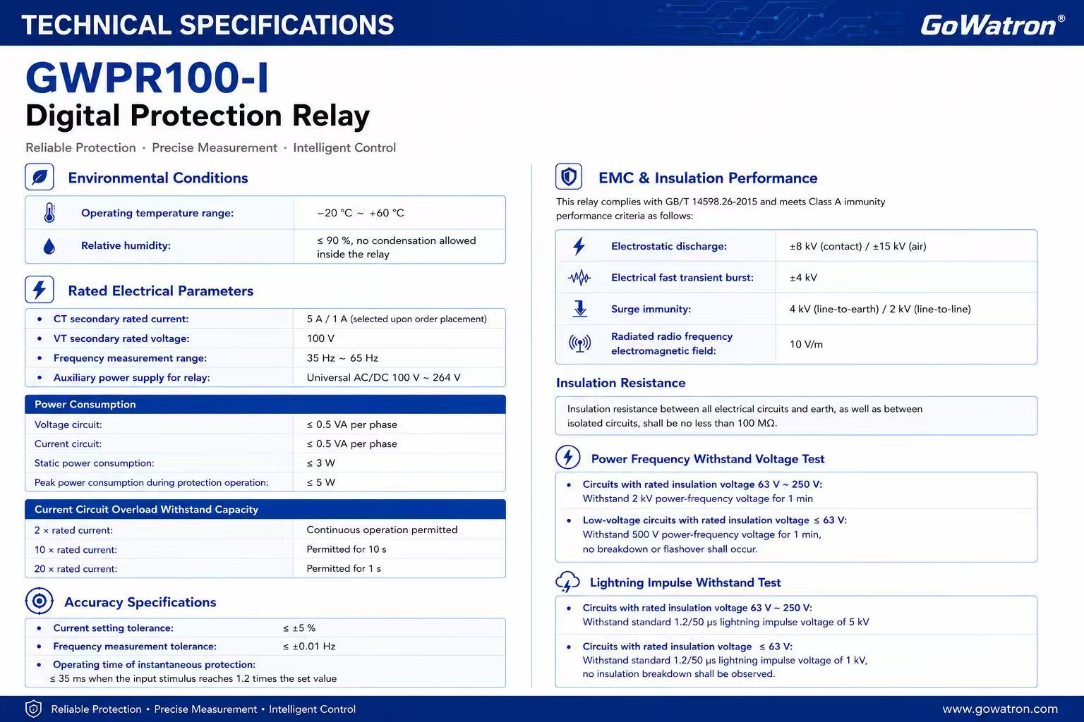 GWPR100-I Digital Integrated Protection Relay Technical Specifications