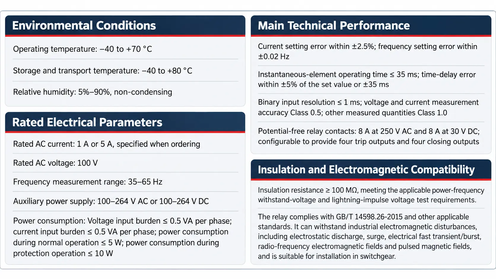 GWPR200-RP reverse power protection relay Technical Specifications
