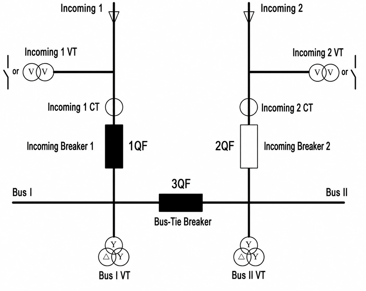 GWPR300-ABT-B-bus-tie-single-line-diagram