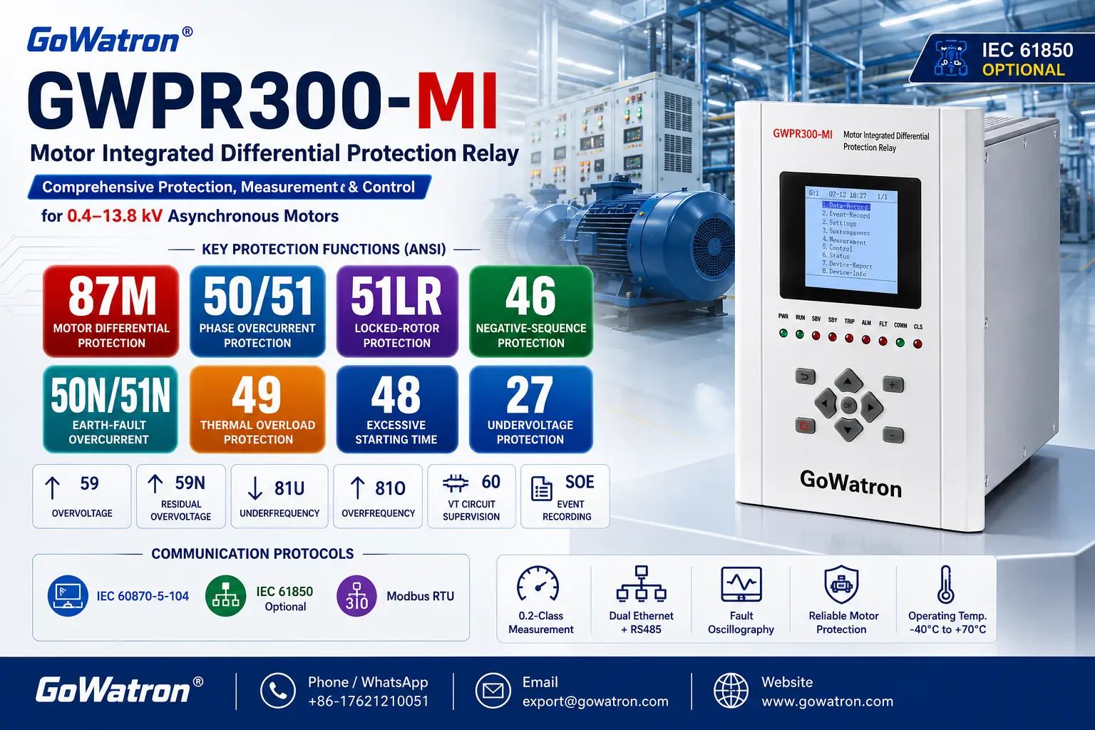 GoWatron GWPR300-MI motor protection relay with ANSI 46 negative-sequence protection for 0.4–13.8 kV asynchronous motors