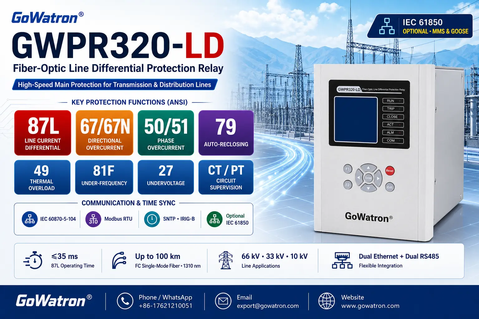GWPR320-LD ANSI 87L fiber-optic line differential protection relay by GoWatron