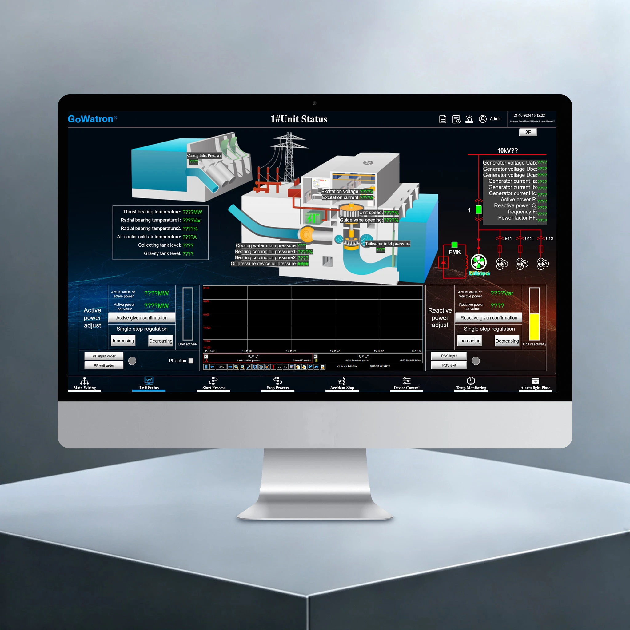 GWSC300-SCADA Hydropower Station Monitoring