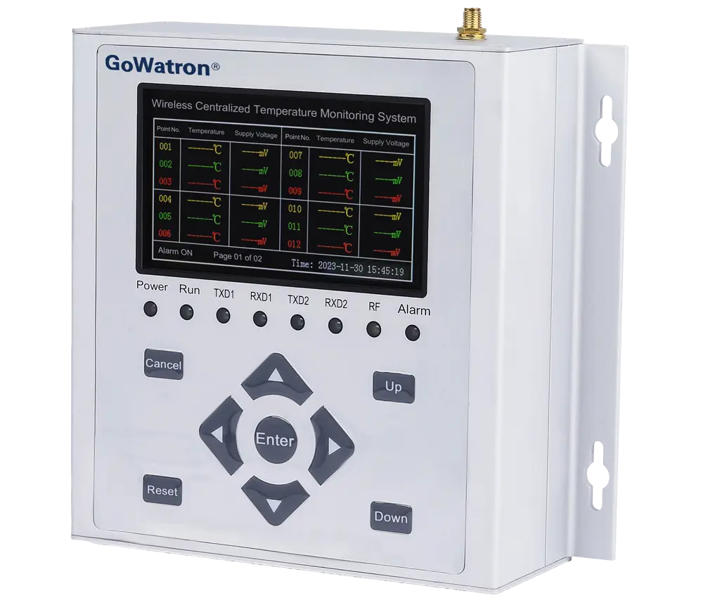 GWWT Wireless Temperature Monitoring System