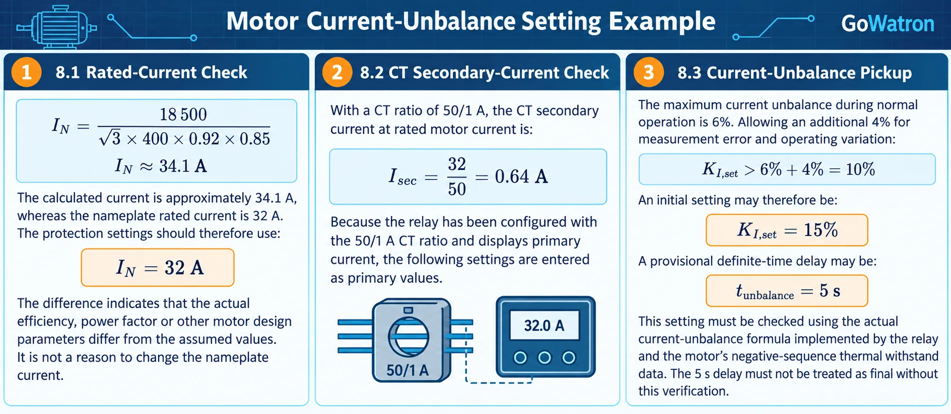 Motor current-unbalance protection setting example with rated-current and CT checks – GoWatron