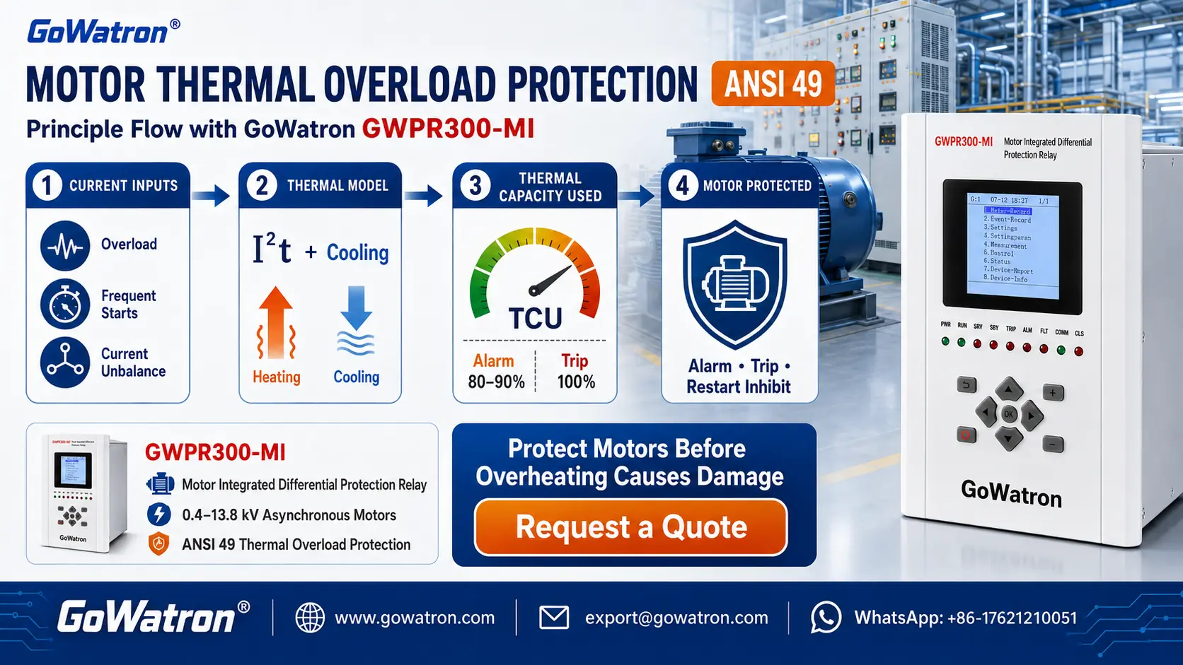 Motor Thermal Overload Protection ANSI 49 Principle with GoWatron GWPR300-MI Relay