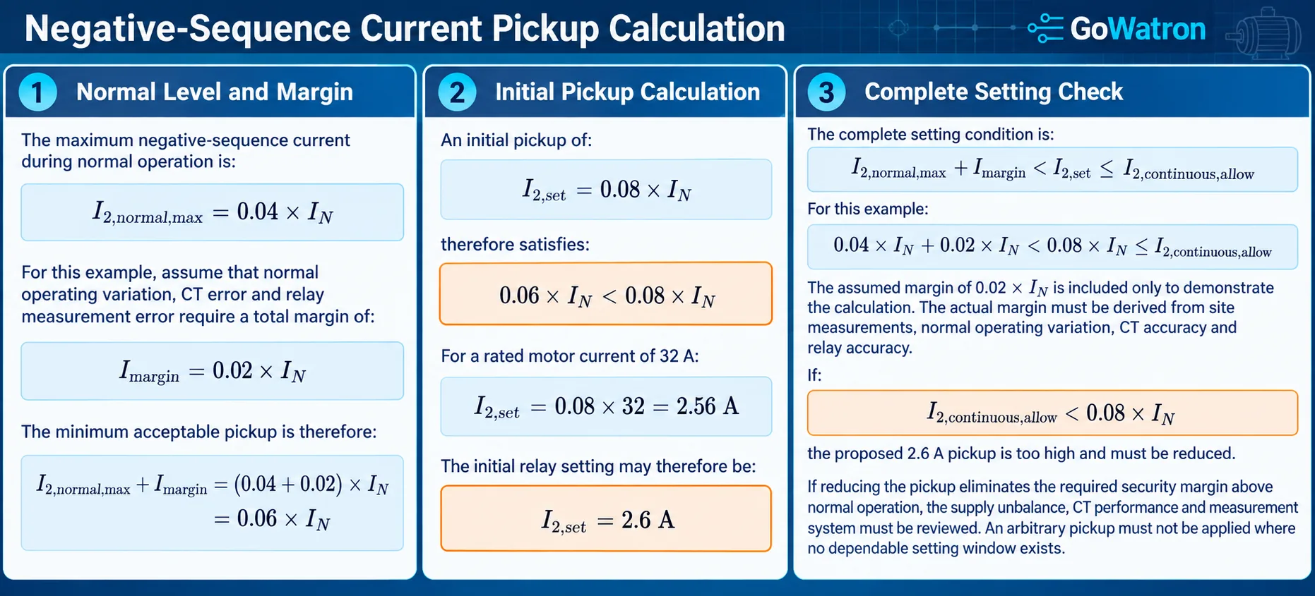 Negative-sequence current pickup calculation and complete setting check – GoWatron