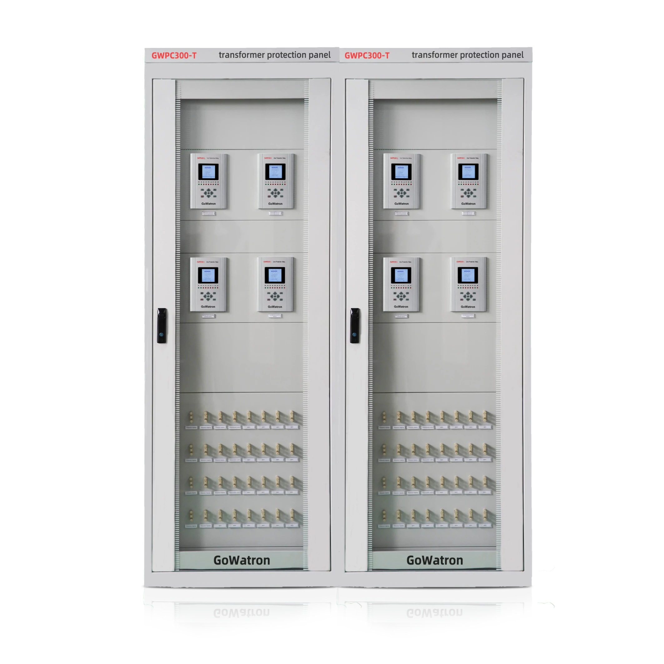 GoWatron protection panel
