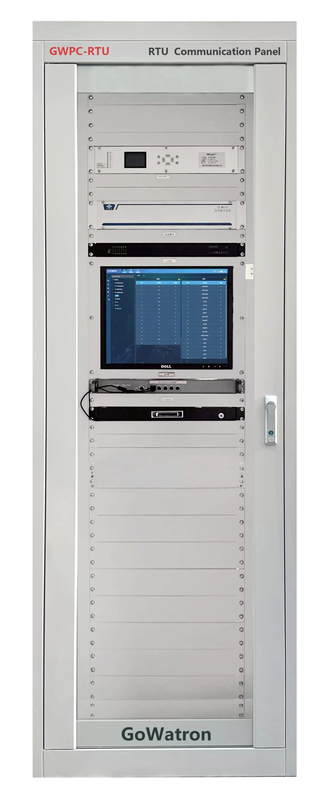 Substation Automation System